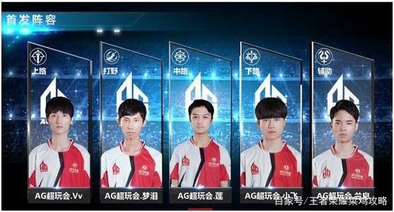 经验与实力