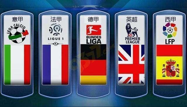NBA球员
